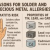 ハンダや貴金属 アレルギー が起きる理由